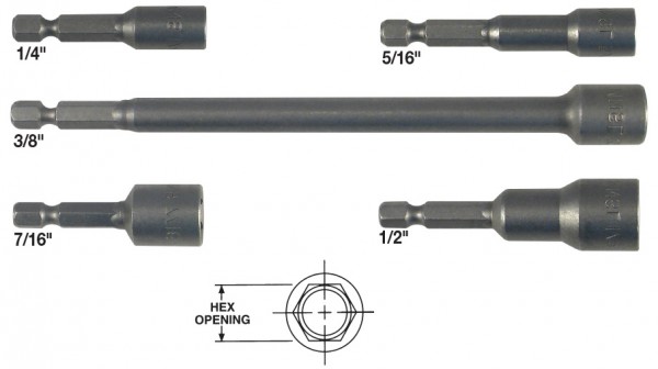 Tourne-écrou (Nut driver) Tourne-écrou (Nut driver)